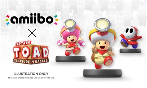 How We D Like To See Amiibo Used In Captain Toad Treasure Tracker