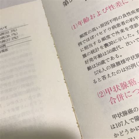 Yahooオークション N09 よくわかる甲状腺疾患 上條桂一著 上條甲状