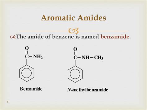 Primary Amide