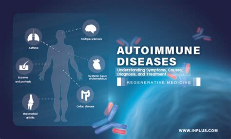 Autoimmune Diseases: Understanding Symptoms, Causes, Diagnosis, and ...