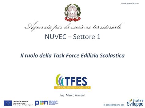 Il Ruolo Della Task Force Edilizia Scolastica Ppt Scaricare