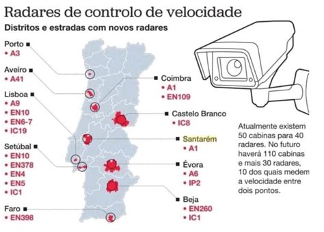 Novos radares de controlo de velocidade média Saiba os locais