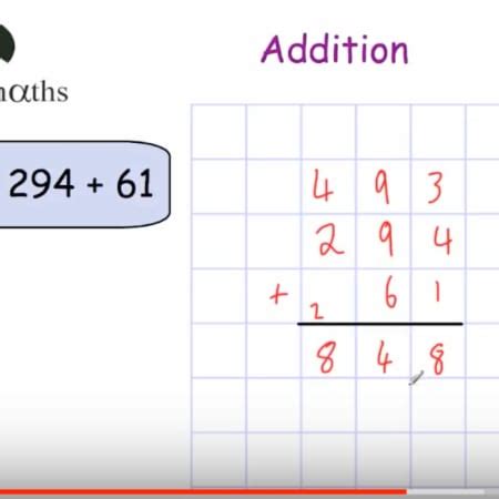 Addition Video Corbettmaths Primary