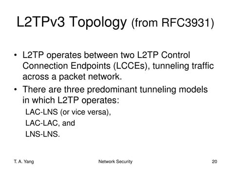 Ppt Layer 2 Tunneling Protocol L2tp Powerpoint Presentation Free