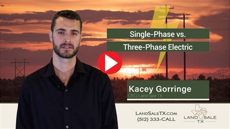 Do You Know Whether Your Property Has Single Phase Or Triple Phase