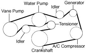 Toyota Avalon Serpentine Belt Diagram