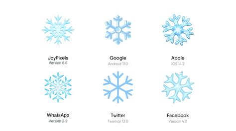 Snowflake Emoji