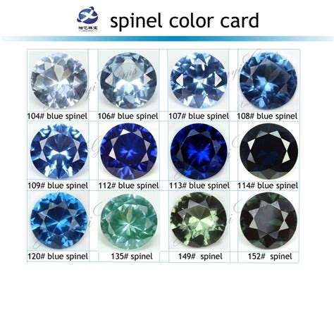 Blue Gemstones Names - winniegemstone