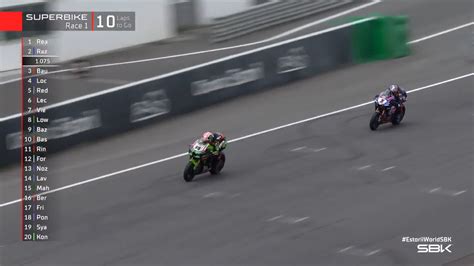 WorldSBK On Twitter The Lead Swaps Hands Again From Rea To Raz All