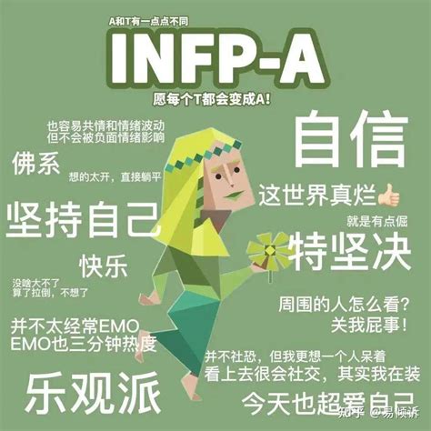 Infp A和infp T的区别 知乎