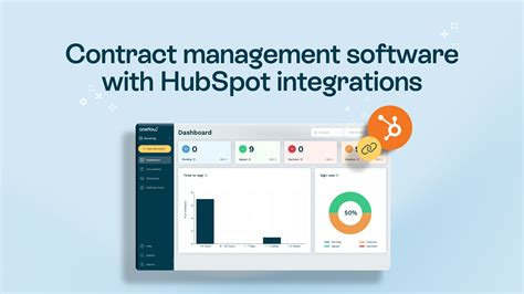 Top Contract Management Software With Hubspot Integrations Oneflow