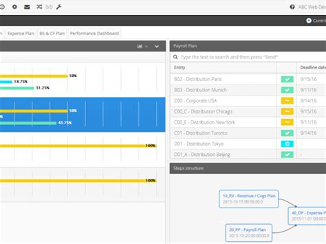 Cch Tagetik Pricing Reviews And Features Capterra Canada 2023