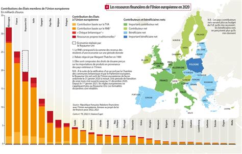 La France et le monde une puissance déclassée