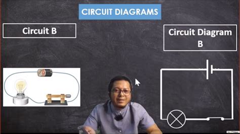 The Science Class Year 6 Electrical Symbols Electrical Diagrams Series Circuit Youtube