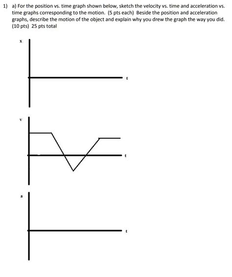 Solved A For The Position Vs Time Graph Shown Below Sketch The Velocity Vs Time And