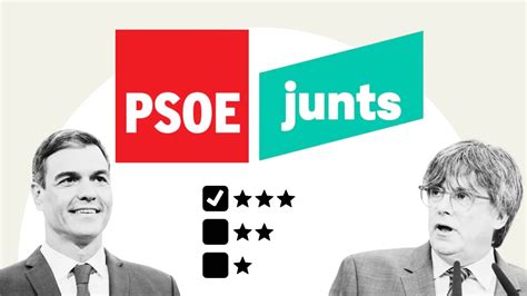 Participa Qu Te Parece El Acuerdo Que Han Suscrito Psoe Y Junts