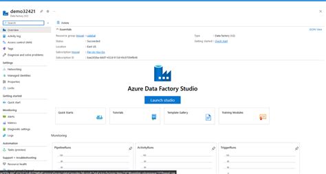 Configuration Of Self Hosted Integration Runtime Geeksforgeeks