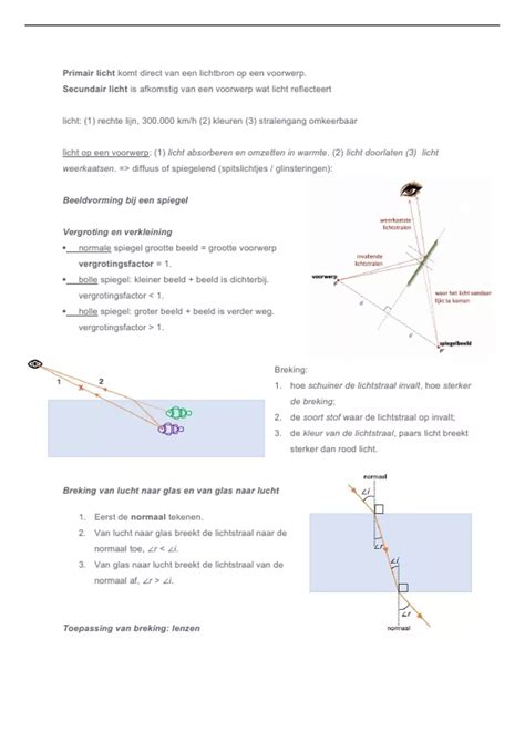 Overal Natuurkunde 3 Havo 5e Editie Hoofdstuk 6 Licht Samenvatting
