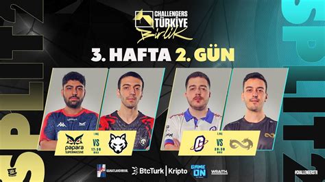 Sup Howl Gal Ef Challengers Tr Birlik Split Hafta