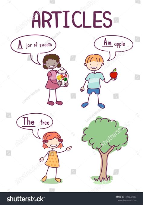 Illustration Children Showing Different Examples Articles Stock Vector