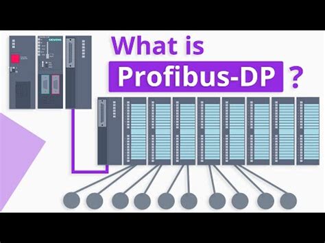 What Exactly Is Profibus DP In Layman S Terms YouTube