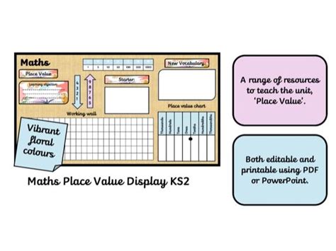 Primary Maths Number And Place Value Tes