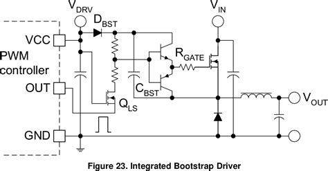 Pdf Fundamentals Of Mosfet And Igbt Gate Driver Circuits Semantic