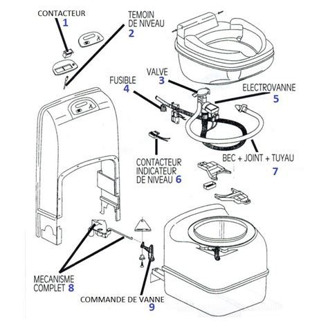 Pièce détachée de rechange WC à cassette THETFORD C 200 CS