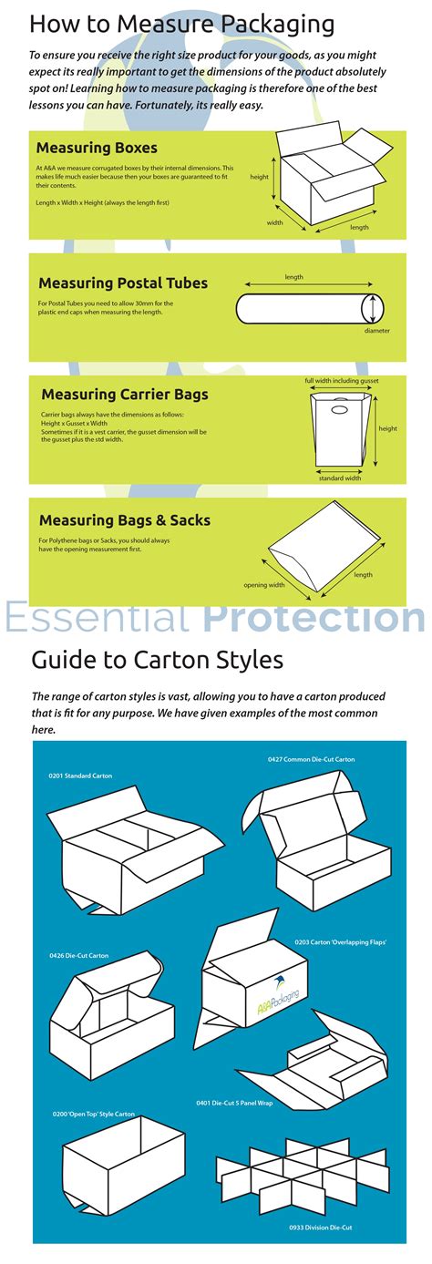 How to Measure Packaging - A & A Packaging