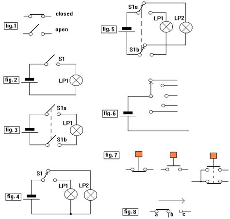 Switches Tutorial And Circuits Diagrams Electronic Switch Switches Components Hobby Projects