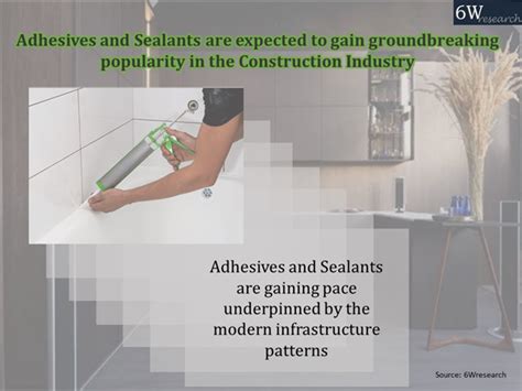 Global Adhesives And Sealants Market 2020 2026 Revenue Size Outlook