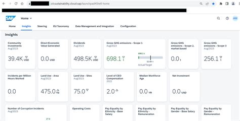 Holistic Reporting Of Sustainability Performance U SAP Community