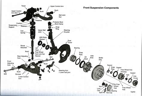 Toyota Tacoma Front Wheel Hub Assembly