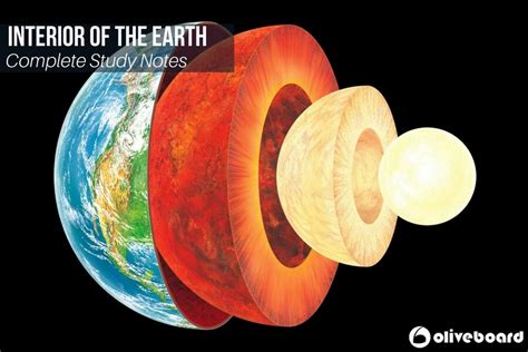 Interior Of The Earth Complete Study Notes Oliveboard