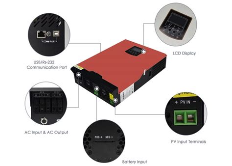 Battery Less Inverte Solar Inverter Without Battery 3kw 5kwsolar