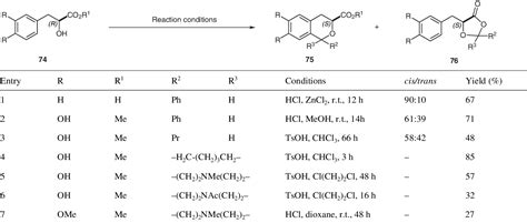 Figure 1 From The Oxa Pictet Spengler Cyclization Synthesis Of