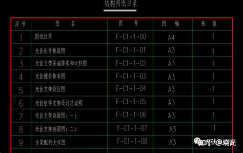 光伏 100kw分布式光伏电站电气和结构设计cad全套图 知乎