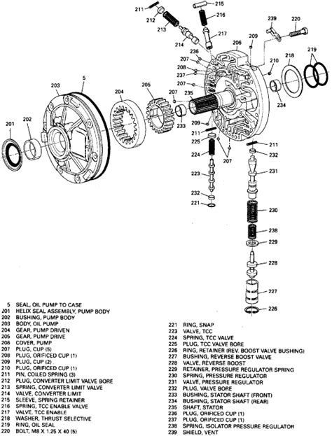 4l80e Transmission Qanda Diagrams And Parts Justanswer