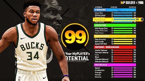 Nba K Next Gen Giannis Antetokounmpo Build Badge Physical