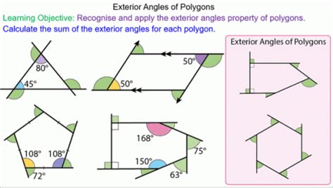 Polygon Exterior Angle Sum Worksheet