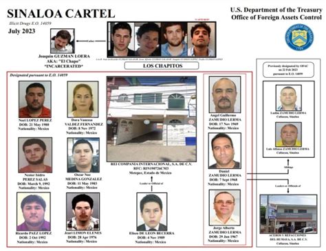 ¿cómo Nació El Cártel De Sinaloa Y Quiénes Son Sus Jefes Actualmente