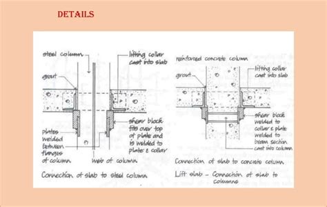 Lift Slab Pdf