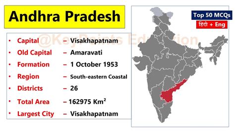 Andhra Pradesh Gk Top MCQs Andhra Pradesh General Knowledge