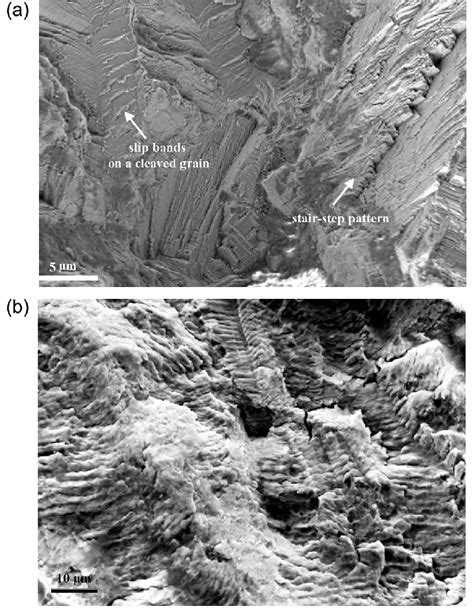 Fracture Surface Morphologies Showing A Stage 1 Crystallographic