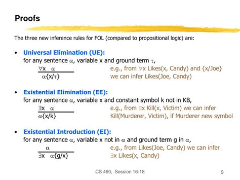 Ppt Inference In First Order Logic Powerpoint Presentation Free