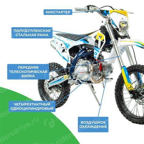 Мотоцикл питбайк Motoland Кросс NX125 (Желто-синий) в Москве. Купить ...