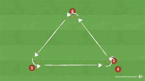 Triangle Passing Drill Onside Training