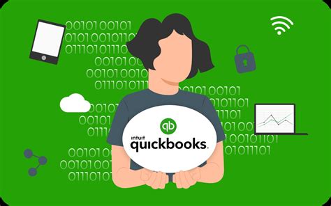 How To Add Inventory In Quickbooks