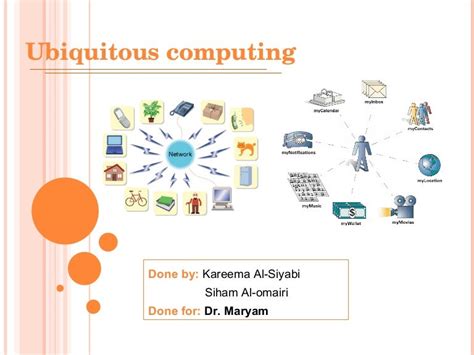 Ubiquitous Computing