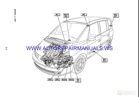 Toyota Camry Wiring Diagram Pdf Collection